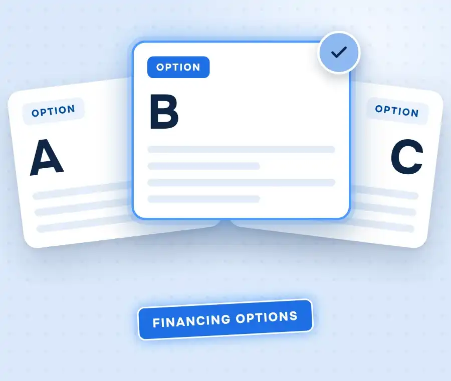 Three financing option cards, A, B and C, with B checked